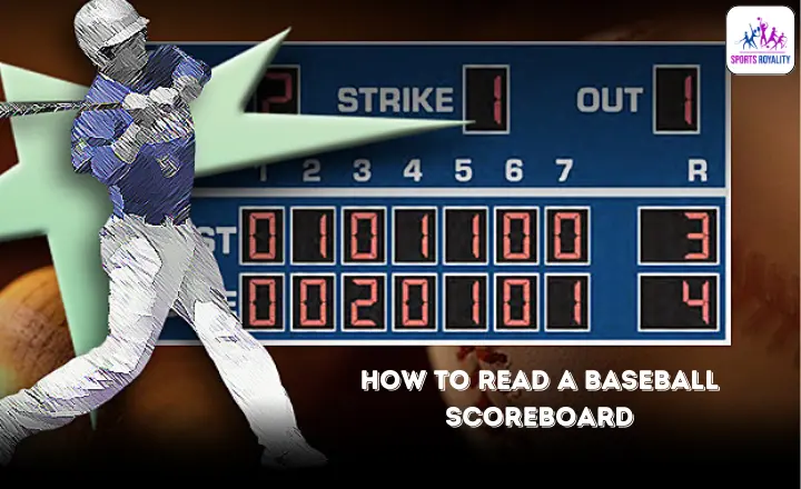 How To Read a Baseball Scoreboard